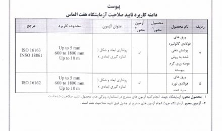 گواهی تایید صلاحیت آزمایشگاه - پیوست